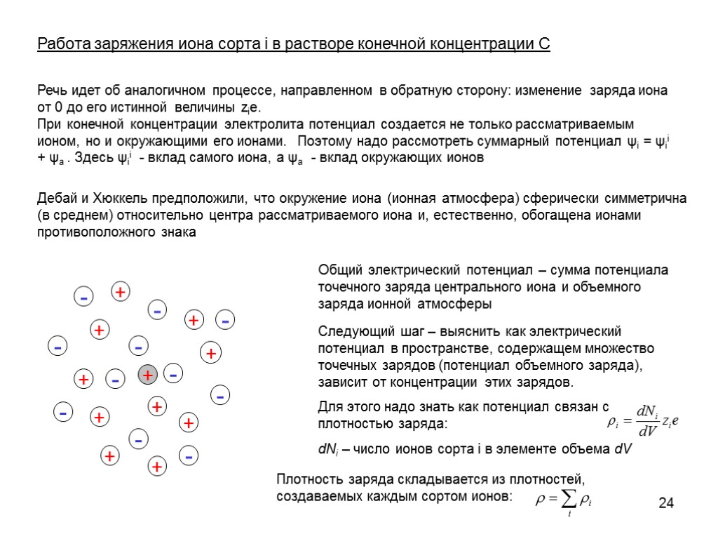 24 Работа заряжения иона сорта i в растворе конечной концентрации C Речь идет об